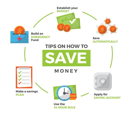 Money Management Tips2